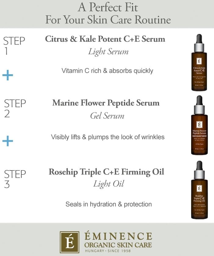 eminence kale serum
