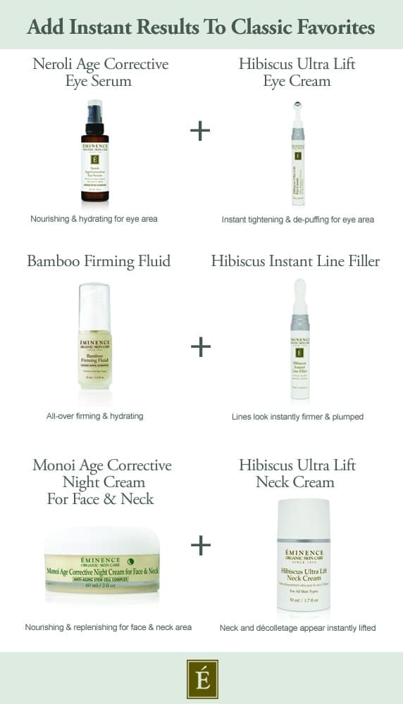Add Instant Results To Your Skincare Routine Eminence Organic Skincare